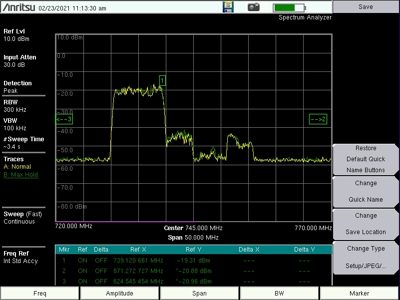 Spectrum analyzer detail showing LTE carrier in the 700 MHz band